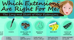 Hair Extension Types Feature