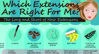 Hair Extension Types 101